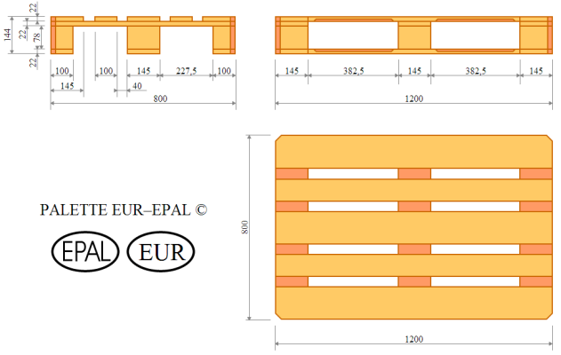 EPAL 1 Euro 1200x800 Pallets